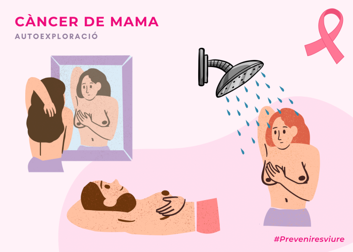 Poster vertical autoexploración cáncer de mama ilustración rosa pastel